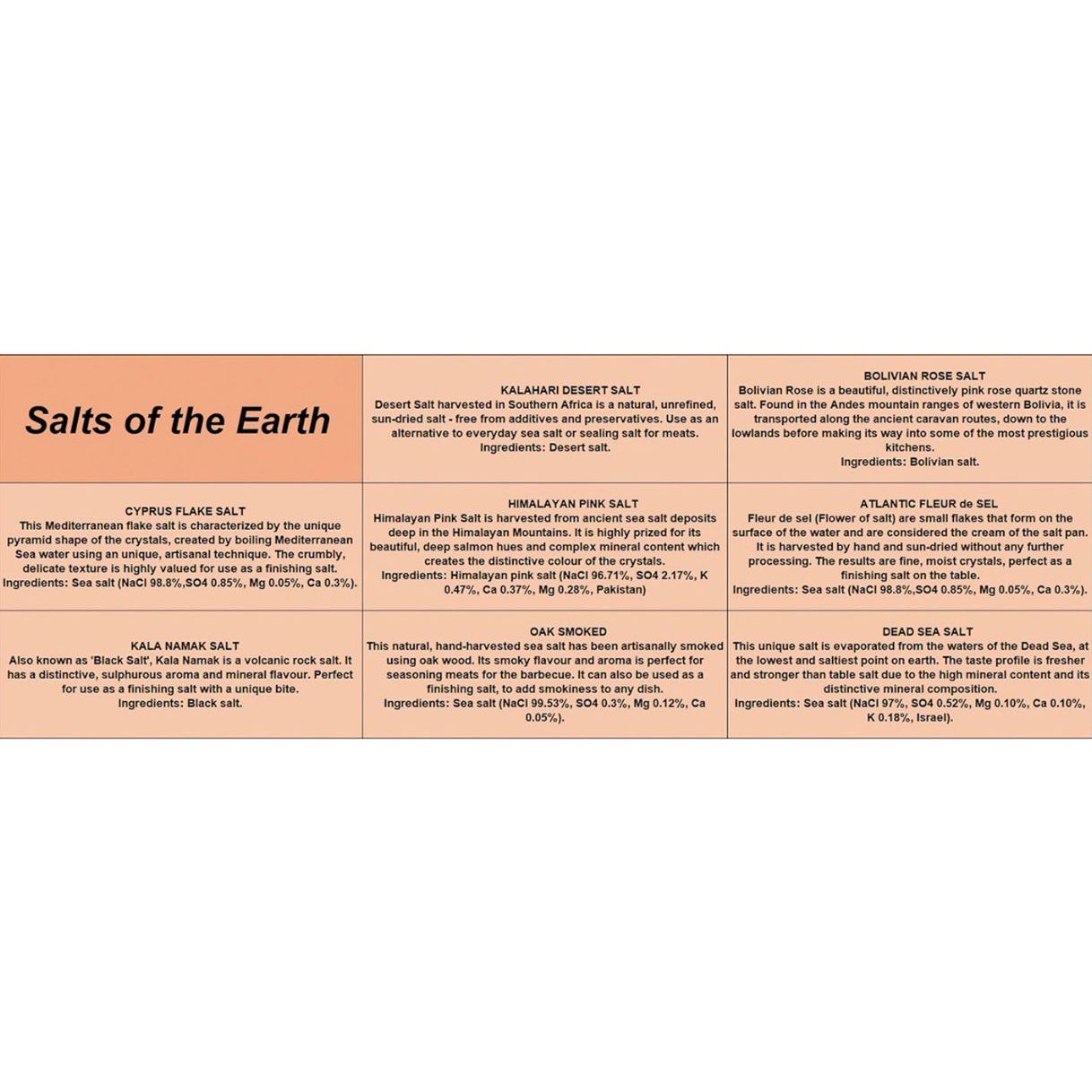 Salts Of The Earth Gift Set