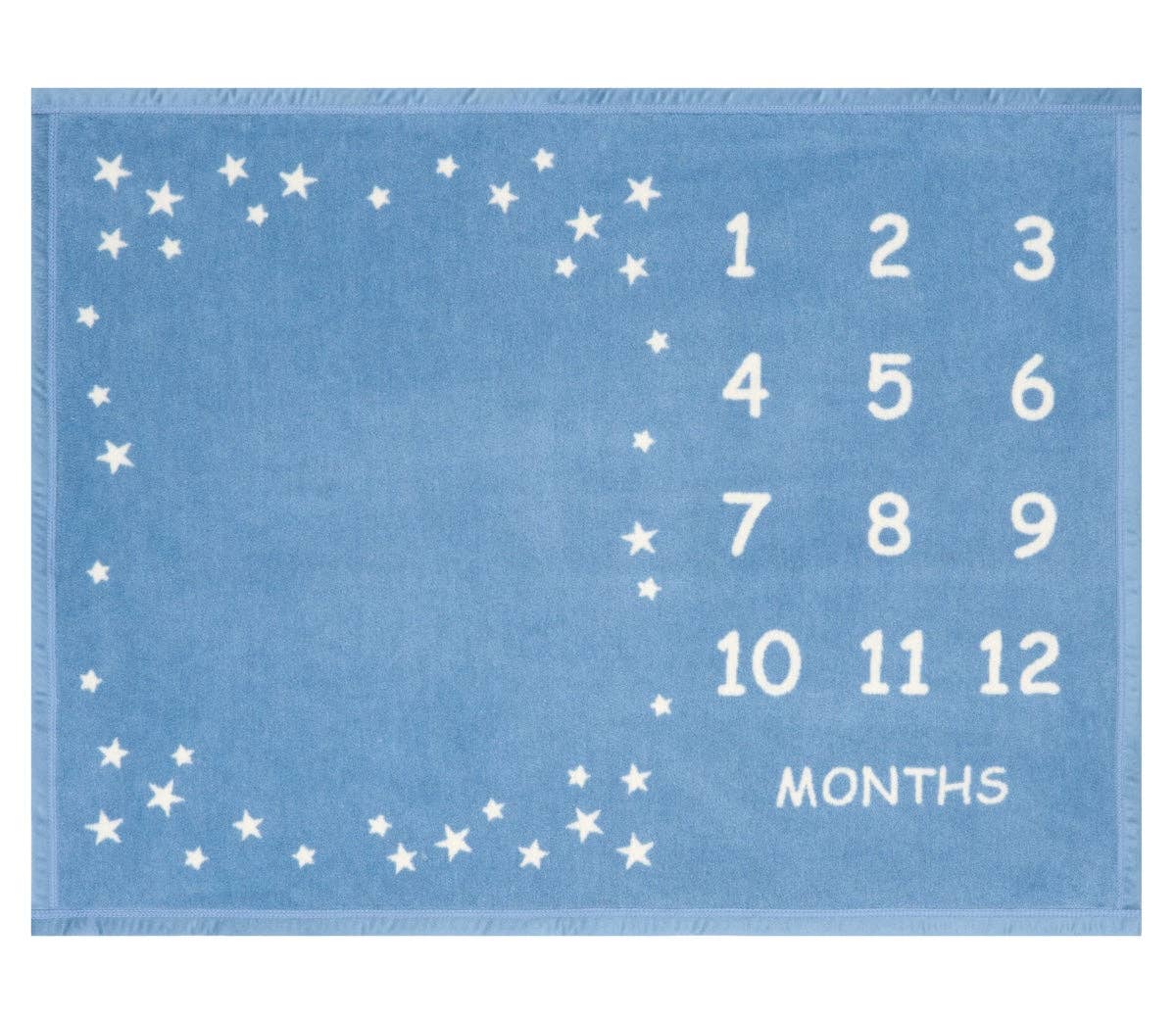 Milestone Mini Fog Blanket