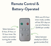 Window Candles - Battery Operated/Timer/Remote