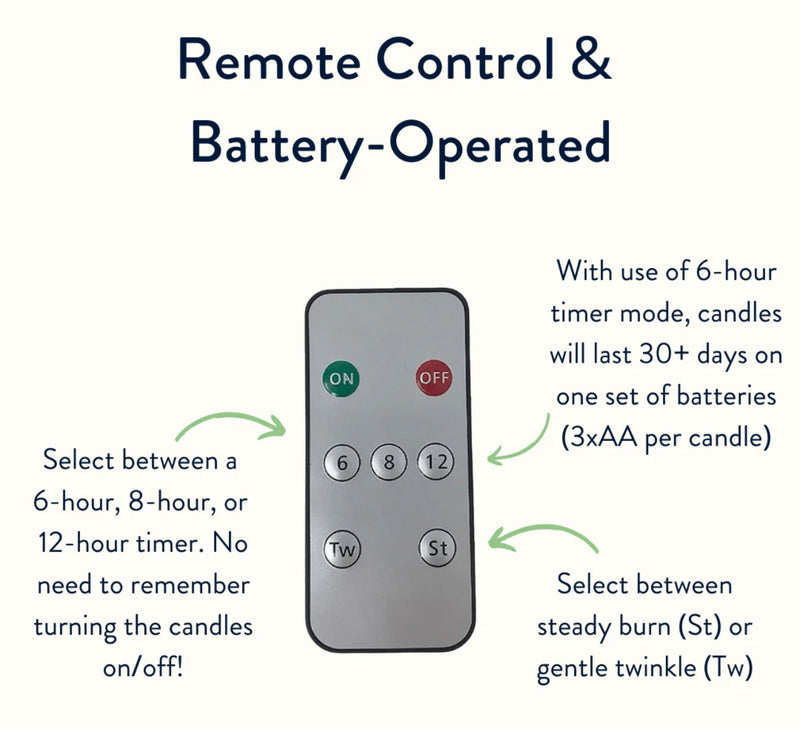 Window Candles - Battery Operated/Timer/Remote