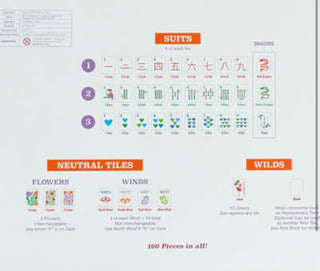 Mini Mahjer Complete Game: Rackin' Rosie Edition