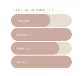 Iced Chai Latte Energizing & Firming Eye Patches