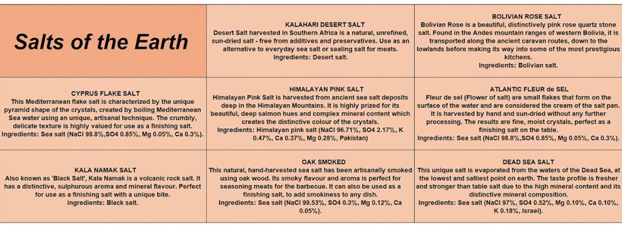 Salts Of The Earth Gift Set