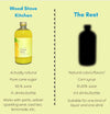 All Natural Lemon Drop Mixer