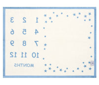 Milestone Mini Fog Blanket