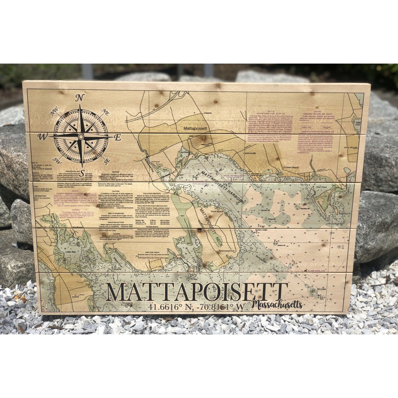 Marion Nautical Pallet Sign